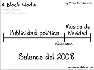 balance