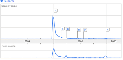 tsunami.gif